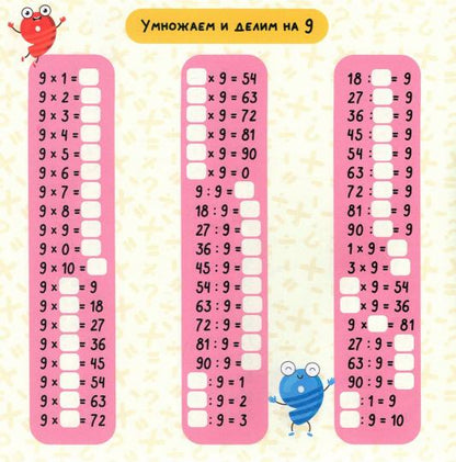 ТРЕНАЖЕР ПО МАТЕМАТИКЕ С КРУТЯЩЕЙСЯ ШПАРГАЛКОЙ. ДЛЯ ДЕВОЧЕК