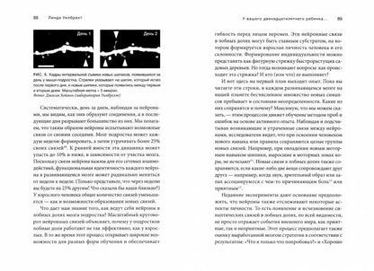 Мозговой трест