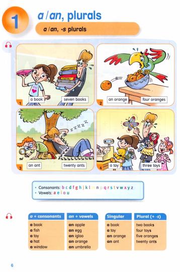 Grammar Time 1. Student Book (+ CD-ROM). Jervis, Sandy