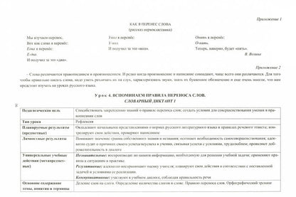 Русский язык. 3 кл Иванова (Технологическ.карты )