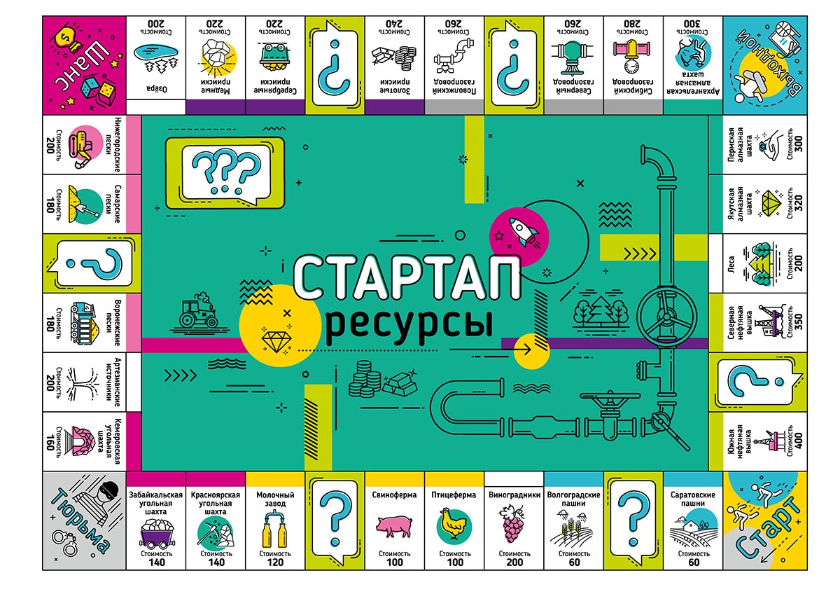 Игра настольная экономическая "Стартап" Ресурсы