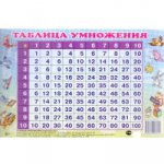 Таблица умножения перекрестная (мини) ; Таблица умножения перекрестная (мини)