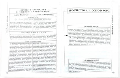 Русская литература в таблицах и схемах. 9-11 классы.