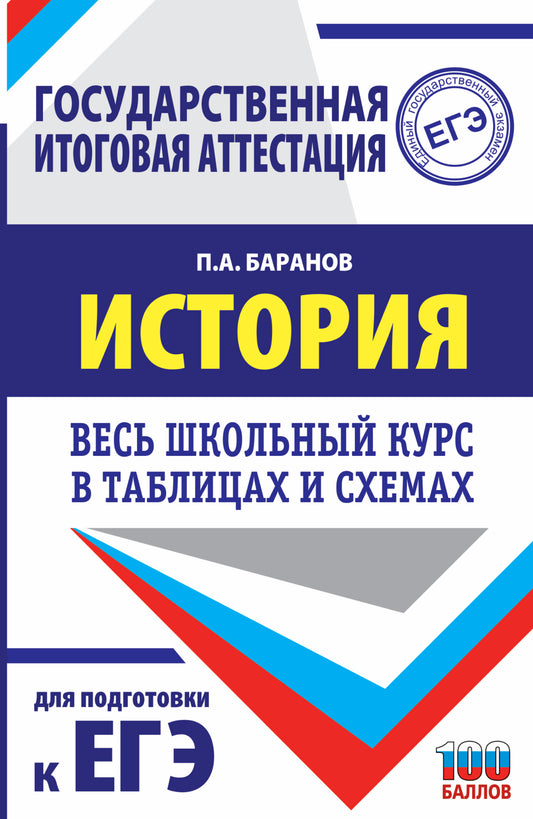 ЕГЭ. История. Весь школьный курс в таблицах и схемах для подготовки к единому государственному экзамену