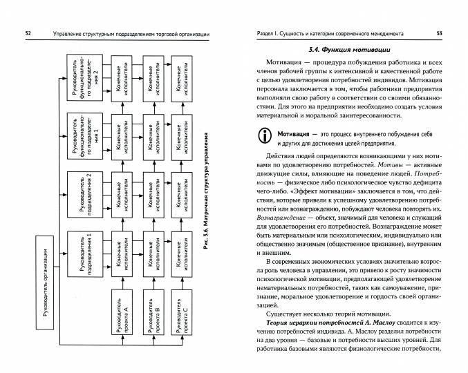 Управление структурным подразделением торговой организации: учеб. пособие