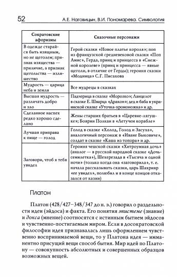 Симвология. От философских теорий до практики сказкотерапии