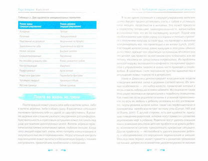 Взросление. Как не просто вырасти, но и стать эмоционально зрелым человеком (3644)