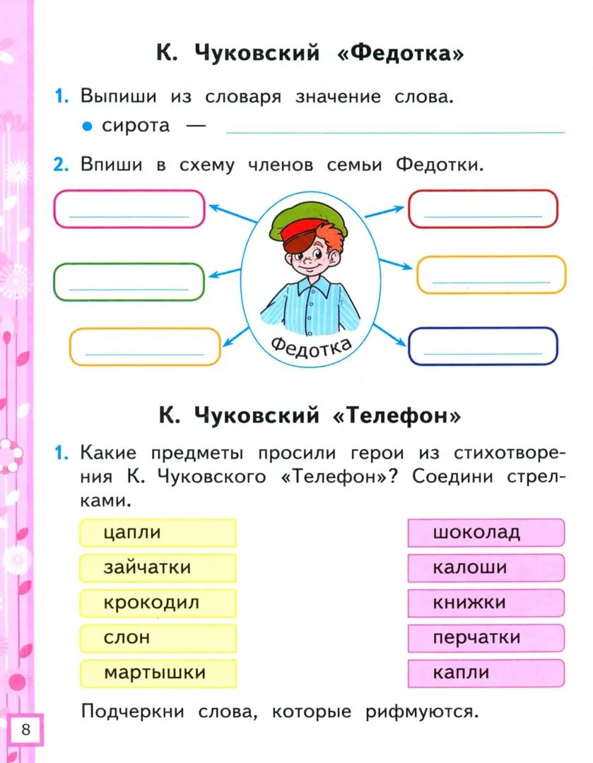 УМКн. Р/Т ПО ЛИТЕРАТУРНОМУ ЧТЕНИЮ. 1 КЛАСС. Ч.2. КЛИМАНОВА, ГОРЕЦКИЙ. ФГОС НОВЫЙ (к новому учебнику)/Тихомирова Е.М. (Экзамен)