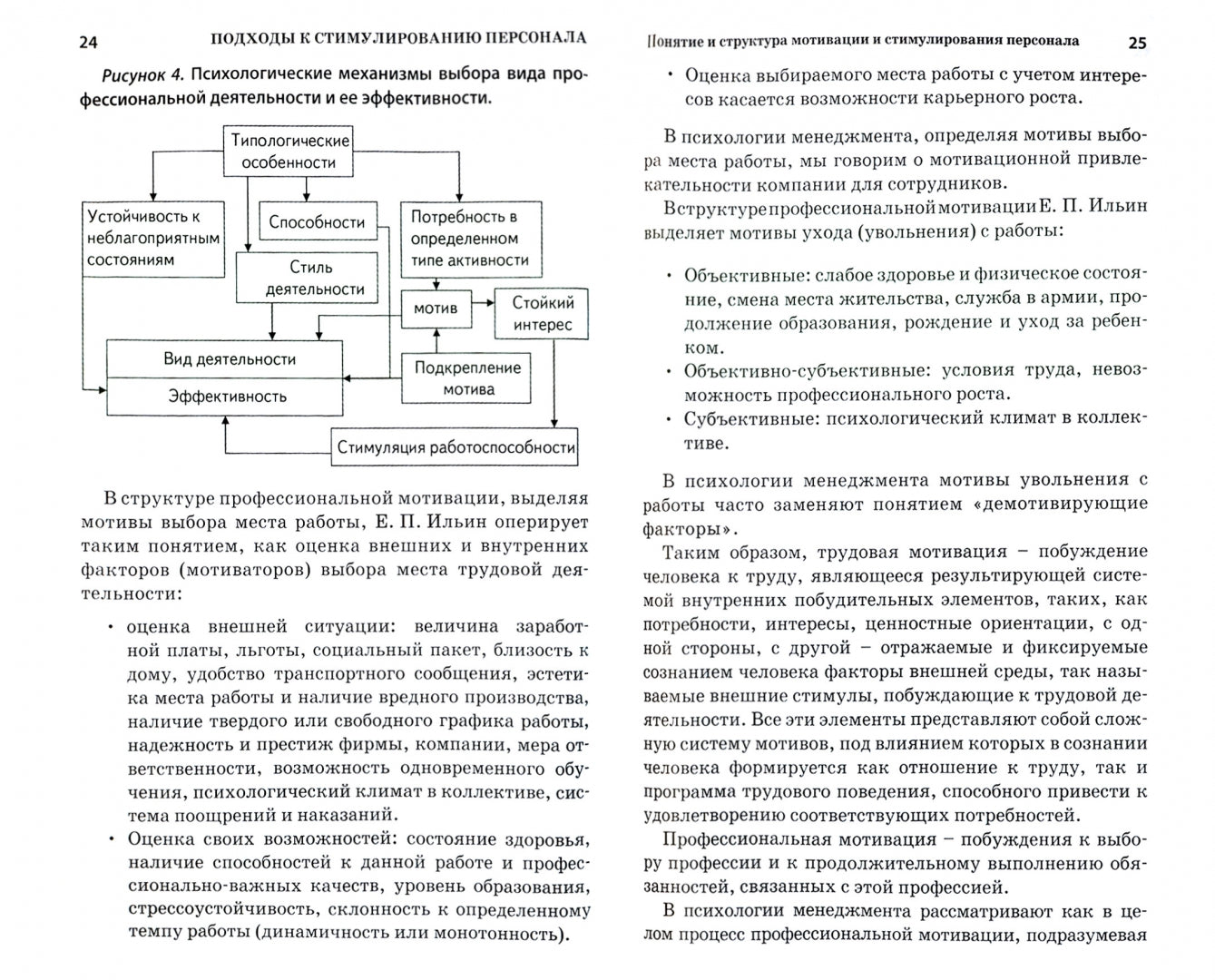 Психология стимулирования персонала. Современные решения