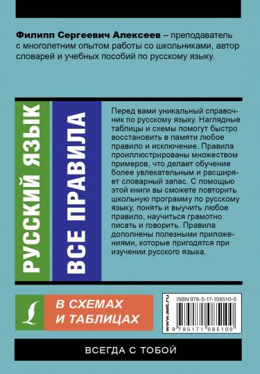 Русский язык. Все правила в схемах и таблицах