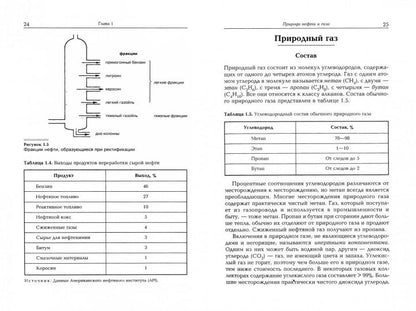 Геология, разведка, бурение и добыча нефти
