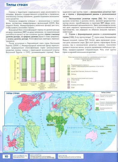 Атлас. География. 10-11 кл. Углубленный уровень.(НОВЫЙ) /Холина. ВЕРТИКАЛЬ (ФГОС)
