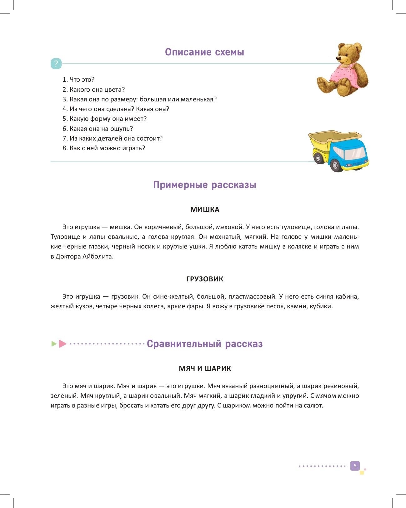 Нищева. Алгоритмические схемы для обучения дошкольников составлению описательных рассказов. 4-7 лет. ФОП. (ФГОС)