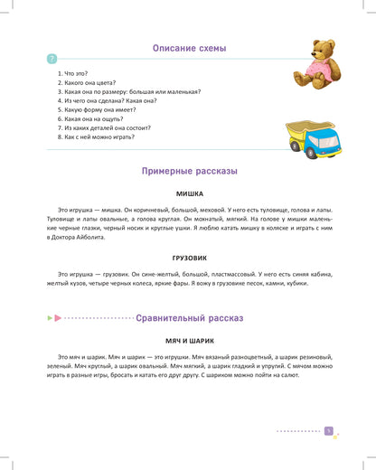 Нищева. Алгоритмические схемы для обучения дошкольников составлению описательных рассказов. 4-7 лет. ФОП. (ФГОС)