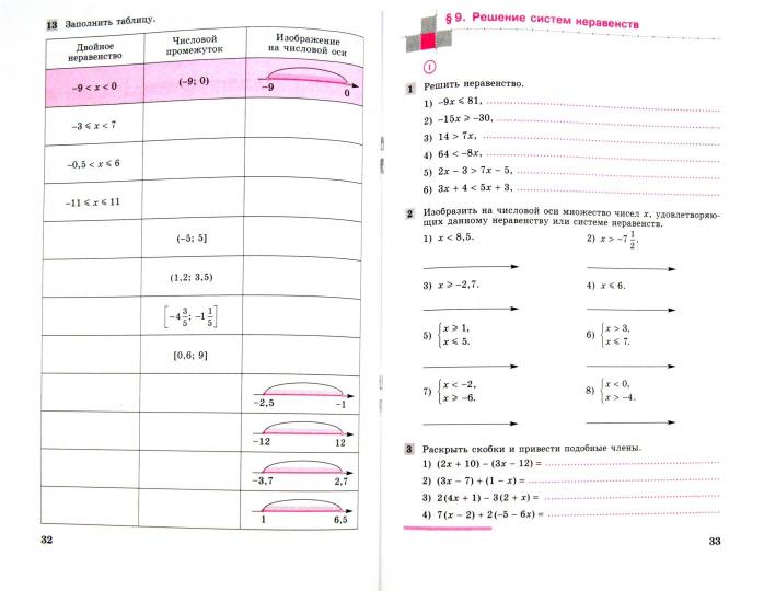 Алгебра 8кл ч1 [Рабочая тетрадь]