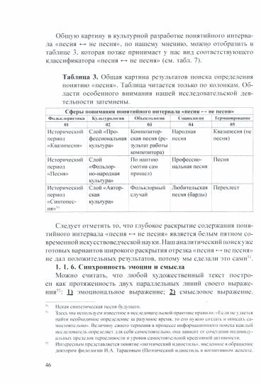 Точная поэтическая песня композитора С.Коренблита