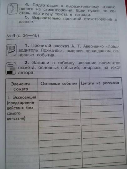 Литературное чтение 4кл ч2 [Рабочая тетрадь] ФГОС