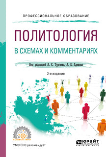 Политология в схемах и комментариях 2-е изд. , испр. И доп. Учебное пособие для спо