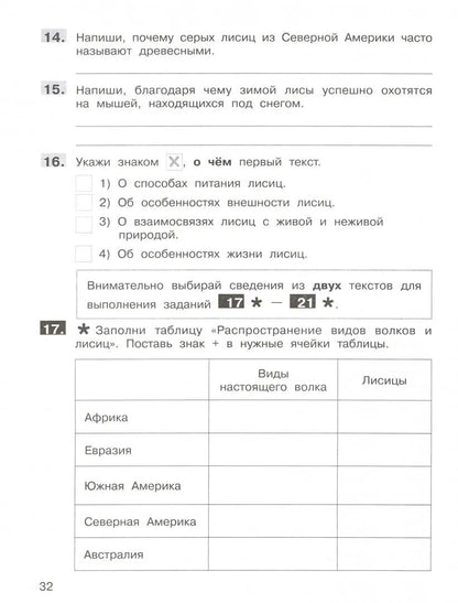 ВПР 4 класс Подготовка к Всероссийской проверочной работе по литературному чтению. 4 класс/ Мишакина (Бином)