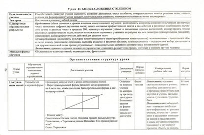 Математика. 2 кл. Рудницкая/Технол.карты I полугод