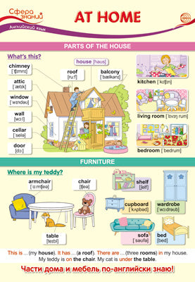 ПО-13440 Плакат А3. Английский язык в начальной школе. At Home (Дома)