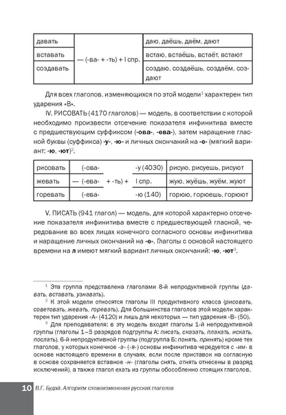 Алгоритм словоизменения русских глаголов. Настоящее (простое будущее) время. Учебно-методическое пособие по русскому языку как иностранному