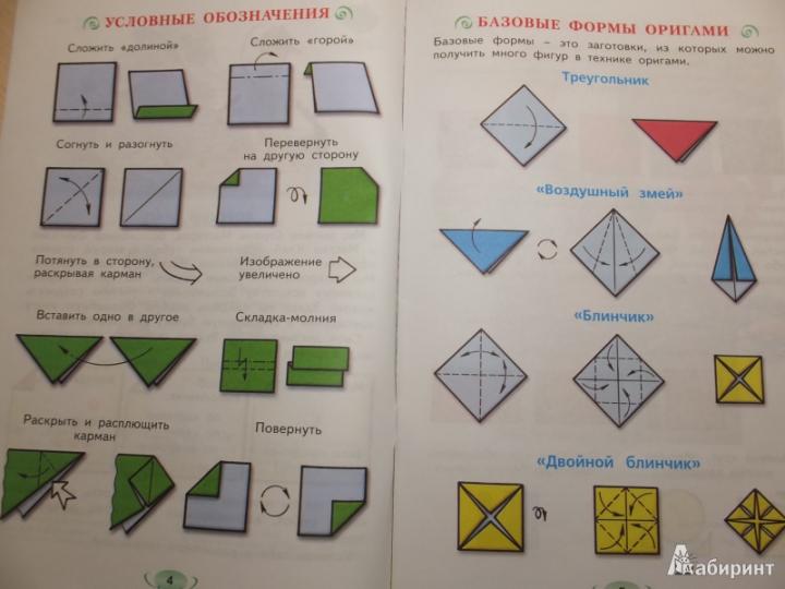 Технология 2кл Волшебные секреты [Раб. тетр.]