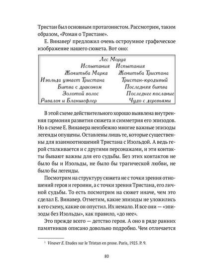 Средневековые легенды и западноевропейские литературы