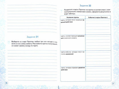 УМК. УЧИМСЯ ПИСАТЬ СОЧИНЕНИЕ. 5 КЛАСС. /Бирючева Е.С..( Экзамен)