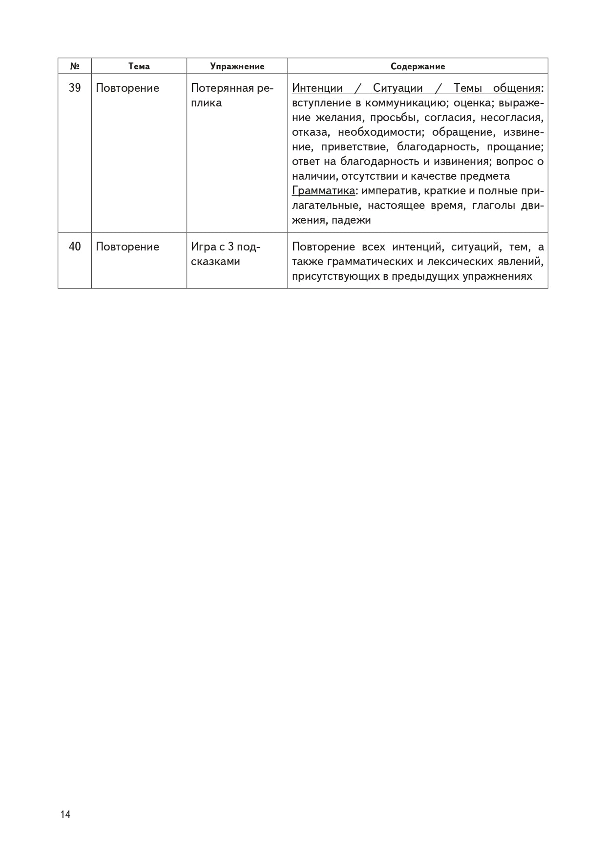 Карты, карточки, картинки... Вып. 5. Я знаю. А ты знаешь?