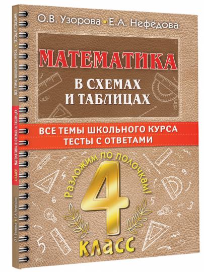 Математика в схемах и таблицах. Все темы школьного курса 4 класса с тестами.